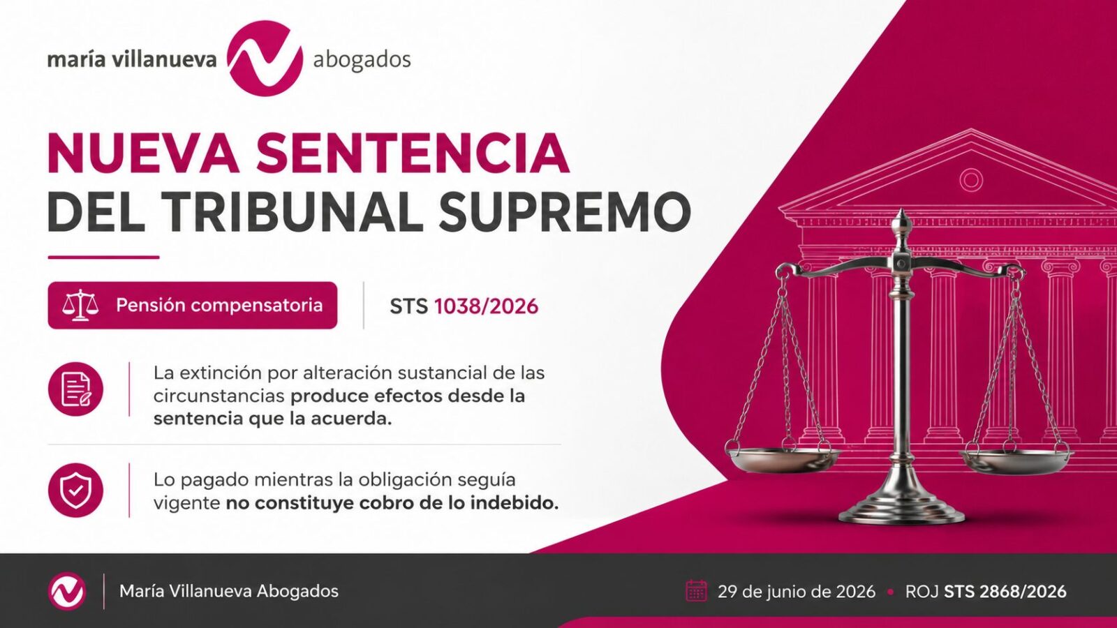 Infografía sobre la STS 1038/2026, de 29 de junio, relativa a la extinción de la pensión compensatoria y la devolución de cantidades abonadas.