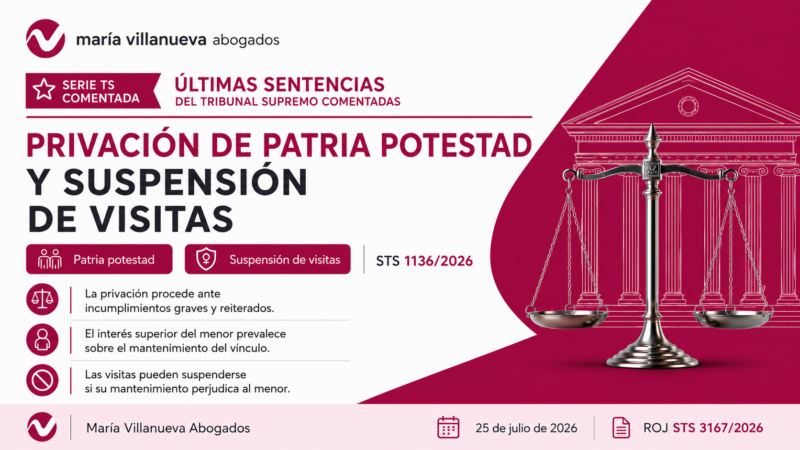 Infografía sobre la STS 1136/2026, de 13 de julio, relativa a la privación de patria potestad y suspensión de visitas en un contexto de violencia de género.